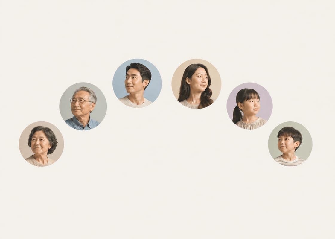 원형 프레임 안에 등장한 3대 가족 구성원의 얼굴